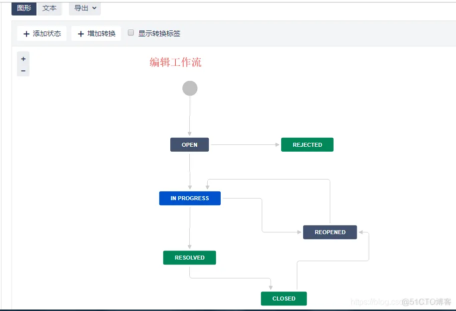 jira使用教程管理项目_项目设置_12